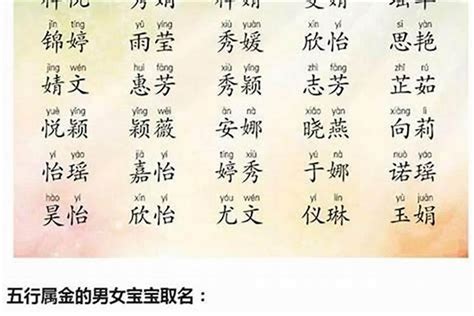 溱五行|溱字的五行属性